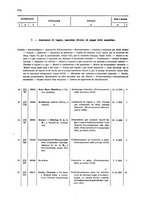 giornale/TO00179086/1908/v. 7.2/00000086